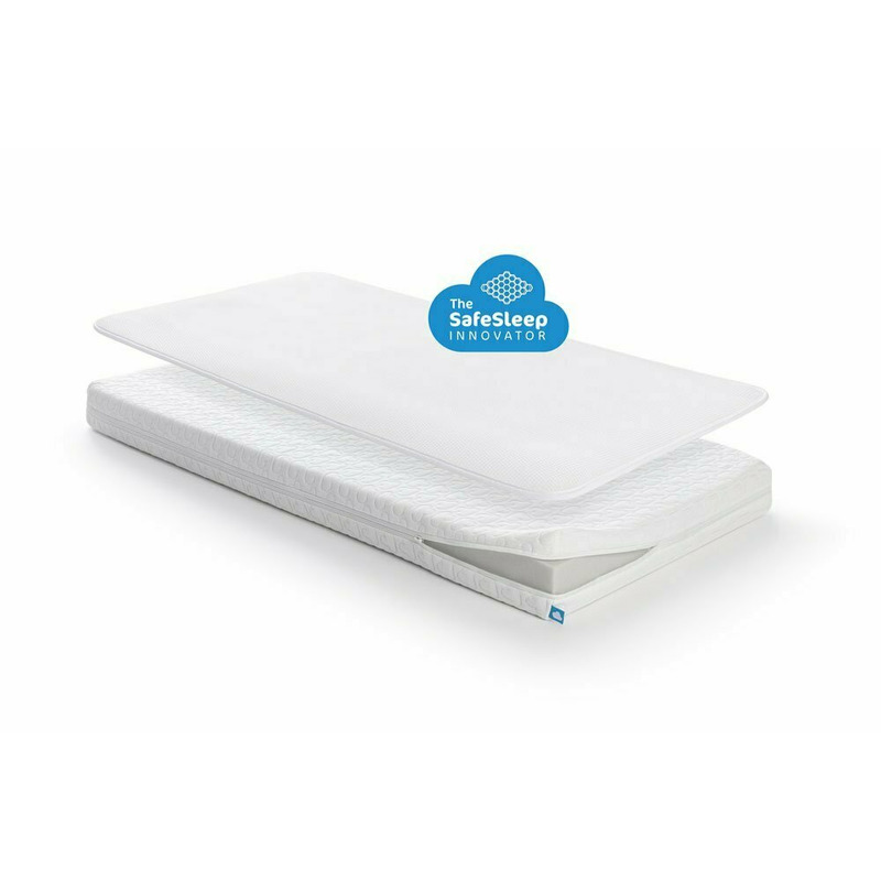 AeroSleep - Saltea pentru patut Evolution Premium Cu protectie saltea inclusa, 120x60 cm, Alb, Resigilat