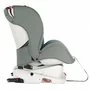 Scaun auto Asalvo Wonder - 5