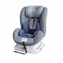 Scaun auto Asalvo Wonder - 9