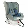 Scaun auto Asalvo Wonder - 11