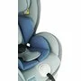 Scaun auto Asalvo Wonder - 12