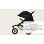 Carucior sport, Lionelo, Azura, Cu 3 roti, Cu baldachin XXL impermeabil, Pliere compacta, Pana la 22 kg, 6-48 luni, Conform cu standardele europene de securitate EN1888-1 si EN1888-2, Negru - 44
