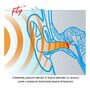 Dopuri pentru protectia urechilor la adulti pe timpul zborului cu avionul, transparente, reutilizabile, hipoalergenice, SANOHRA Fly - 7