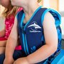 Konfidence - Vesta inot copii cu sistem de flotabilitate ajustabil The Original blue palm 1,5- 3 ani - 11