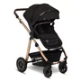 Carucior 2 in 1, Lionelo, Amber, Cadru aluminiu, Cu landou intarit si salteluta moale, Reversibil, Maner ajustabil, Huse pentru picioare, ploaie, Plasa de tantari, Geanta parinti, Pana la 22 kg, EN1888-1, EN1888-2, EN1466, Negru - 5