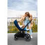 Carucior 2 in 1, Lionelo, Mika, Cadru din aluminiu, Cu landou intarit si salteluta moale, Reversibil, Maner ajustabil, Plasa de tantari, Husa de ploaie, de picioare, 22 kg, Conform cu standardele europene de securitate EN1888-1 EN1888-2, EN1466, Albastru - 42