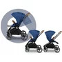 Carucior 2 in 1, Lionelo, Mika, Cadru din aluminiu, Cu landou intarit si salteluta moale, Reversibil, Maner ajustabil, Plasa de tantari, Husa de ploaie, de picioare, 22 kg, Conform cu standardele europene de securitate EN1888-1 EN1888-2, EN1466, Albastru - 18
