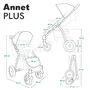 Carucior sport, Lionelo, Annet Plus, De la nastere, Cu accesorii si capotina XXL reglabila, 0 - 22 Kg, Conform cu standardele europene de securitate EN1888-1 si EN1888-2, Verde - 29