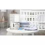 Incalzitor biberoane, Lionelo, ThermUp 2.0, 5 in 1, Sterilizare, Dezghetare, Incalzire rapida, 200 W, Fara BPA, Alb - 21