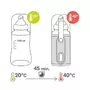 Incalzitor biberoane, Lionelo, ThermUp Go, Portabil, Temperatura constanta pana la 24 h, Incarcare USB, Gri - 7