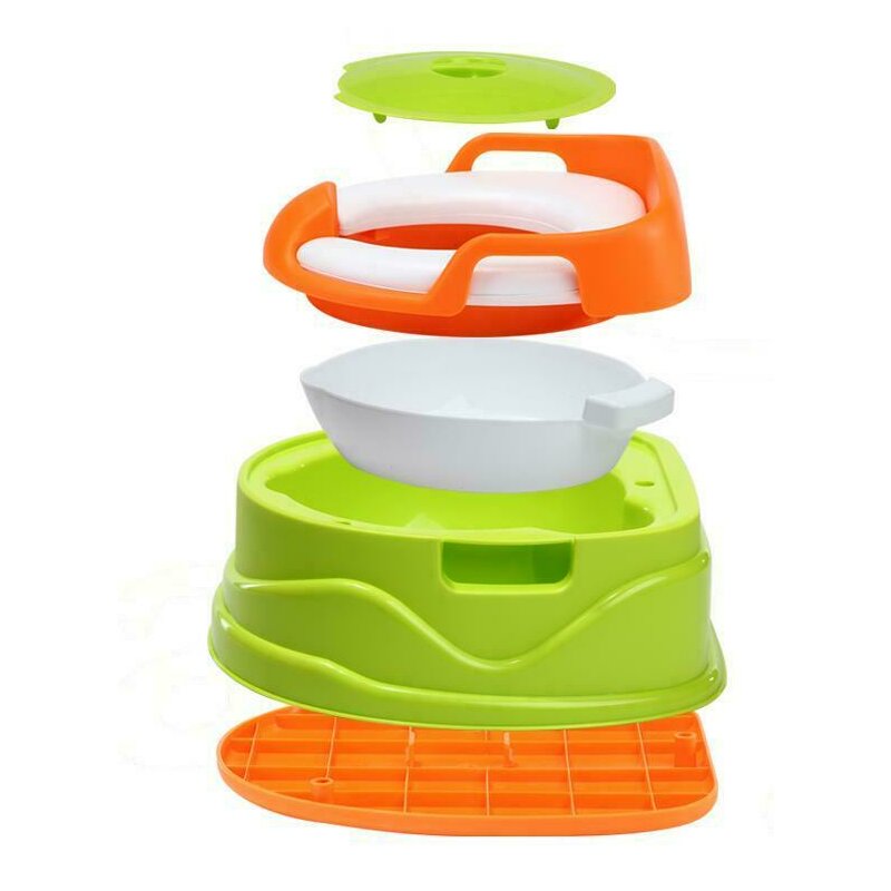 Little mom - olita multifunctionala potty 3 in 1 green