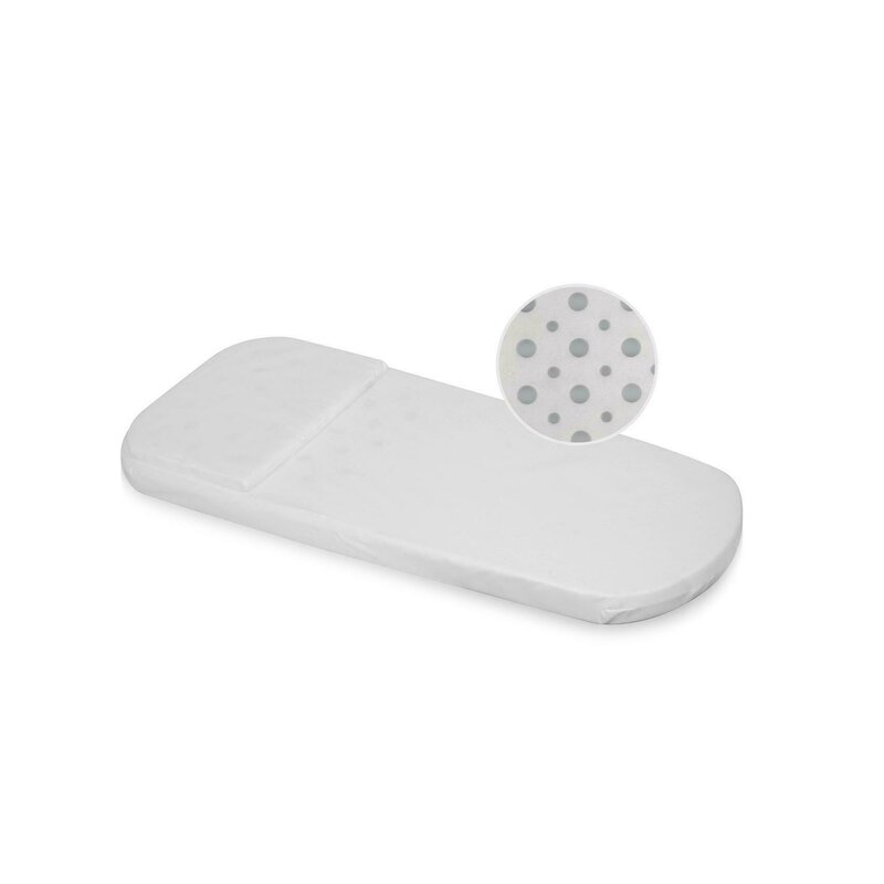 Lorelli - set saltea si pernuta pentru carucior, air confort, universal
