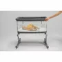 Pachet complet pentru primele zile, Carucior 3 in 1, Lionelo, Bianka, Transformabil, Cu landou, salteluta moale, geanta pentru parinti + Patut co-sleeper, Lionelo, Aurora, 3 in 1, Cu saltea si geanta transport, Gri - 19
