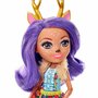 Papusa Enchantimals by Mattel Danessa Deer cu figurina - 6