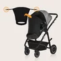Parasolar, Lionelo, Pentru carucior, Material textil, Cu protectie UPF 50+, 53 x 51 cm, Negru - 14