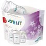 Set pungi de sterilizare, Philips Avent, Pentru microunde, Gata in 90 de secunde, Pana la 3 sticle simultan sau o pompa de san, 27.8 x 21 cm, 5 bucati, 20 de utilizari fiecare - 1