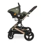 Carucior transformabil, Boston, pana la 22 kg, Loden Green Summer - 12