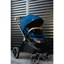 Carucior 2 in 1, Lionelo, Mika, Cadru din aluminiu, Cu landou intarit si salteluta moale, Reversibil, Maner ajustabil, Plasa de tantari, Husa de ploaie, de picioare, 22 kg, Conform cu standardele europene de securitate EN1888-1 EN1888-2, EN1466, Albastru - 48