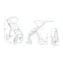 Carucior sport, Lionelo, Annet Tour Dreamin, Editie Limitata, De la nastere, Capotina impermeabila, Cu filtru UPF 50+, Cu maner reglabil, Plasa de tantari, Suport biberon, Saculet pentru picioare, Pana la 22 kg, Cu certificare TUV, Negru - 32