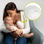 Pompa de san, Lionelo, Fidi, Portabila, Cu accesorii, Hands-free, 5 functii de masaj, Autonomie pana la 24 h, 50 db, Capacitate 150 ml, Alb - 17