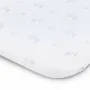 Pachet complet pentru primele zile, Balansoar si landou, Lionelo, Bella, 2 in 1, Rotire 360 grade, Scaun reglabil, 6 miscari unice + Patut co-sleeper, Lionelo, Luna, 2 in 1, Cu laterala culisanta, Cu setare unghiulara, Gri - 30