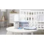 Pachet pentru hranire, Incalzitor biberoane, Lionelo, ThermUp 2.0, 5 in 1 + Pompa de san, Lionelo, Fidi Free Simple, Portabila, Cu accesorii, Hands-free + Incalzitor biberoane, Lionelo, ThermUp Go Plus, Portabil, Alb/Bej - 17