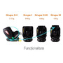 Scaun auto Platinum Deluxe i-Size Buf Boof cu isofix rotativ 360 grade Top Tether SIPS 40-150 cm 0-36 kg BlackJeans - 14