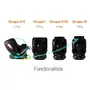 Scaun auto Platinum Deluxe i-Size Buf Boof cu isofix rotativ 360 grade Top Tether SIPS 40-150 cm 0-36 kg BlackJeans - 14