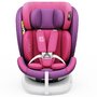 Scaun Auto Tweety Plus DELUXE BUF BOOF iSIZE UnicornPink cu Isofix rotativ 360 grade 40-150 cm - 8