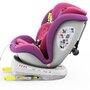 Scaun Auto Tweety Plus DELUXE BUF BOOF iSIZE UnicornPink cu Isofix rotativ 360 grade 40-150 cm - 9
