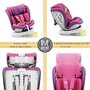 Scaun Auto Tweety Plus DELUXE BUF BOOF iSIZE UnicornPink cu Isofix rotativ 360 grade 40-150 cm - 12