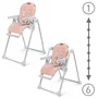 Scaun de masa multifunctional Kidwell BENO - Pink - 6