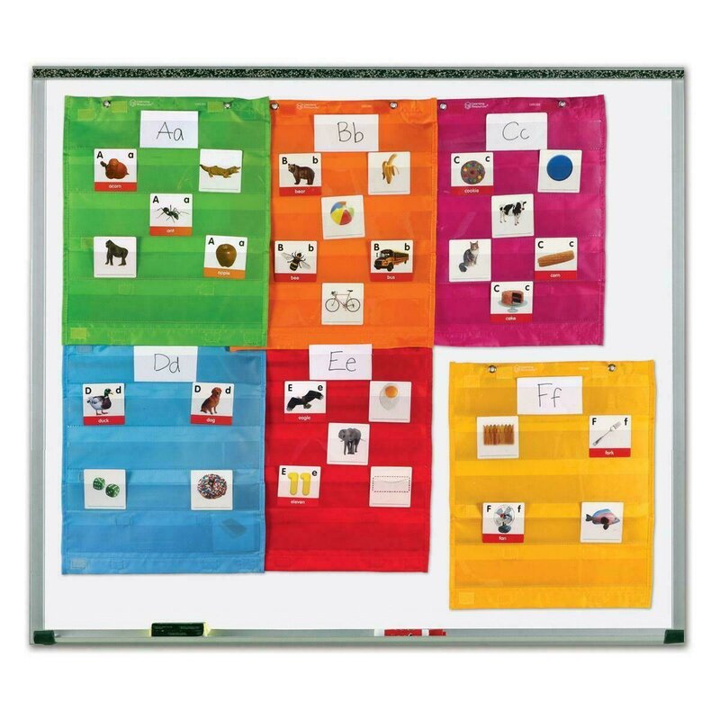Learning resources - set 6 panouri magnetice