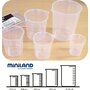 Miniland - Set stiintific Pentru masurare lichide - 1