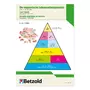 Set magnetic Piramida alimentara cu 50 de imagini si carte de lucru - 6