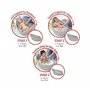 Cadita inteligenta, Skip Hop, Multifunctionala, Cu suport detasabil, Pentru 3 etape de crestere, 2 doua pozitii ergonomice, Antiderapanta, Fara PVC si ftalati, 0 luni+, 70 x 48 x 29 cm, Gri - 3