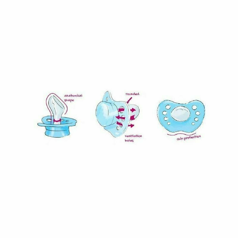 Nip - suzeta family latex marimea 3 (16 - 32 luni), blueumarin/ turcoaz