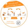 Tricicleta copii, Chillafish, Bunzi Matte, 2 in 1, Transformabila in bicicleta fara pedale, Cu sa reglabila, Cu mic compartiment in sa, 1.9 Kg, Pentru 1-3 ani, Ginger - 5