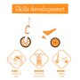 Tricicleta copii, Chillafish, Bunzi Matte, 2 in 1, Transformabila in bicicleta fara pedale, Cu sa reglabila, Cu mic compartiment in sa, 1.9 Kg, Pentru 1-3 ani, Ginger - 8