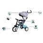 Tricicleta cu sezut reversibil Sun Baby 017 Fresh 360 - Turquoise Grey - 12