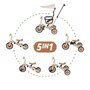 Tricicleta, Petite&Mars, Turbo Plus, 5 in 1, Multifunctionala, Vehicul de impins, Bicicleta cu/fara pedale, Cu maner de ghidaj, Detasabil, Roti din cauciuc, Capotina pentru soare, Pana la 25 kg, 1.5-5 ani, Bej - 3