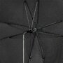 Umbrela cu protectie UV50+ Sunny Black Abc Design - 4