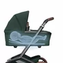Landou Maxi-Cosi FAME