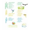 Calatorie ECO in jurul lumii