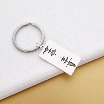 Ezüst Hangminta Kulcstartó