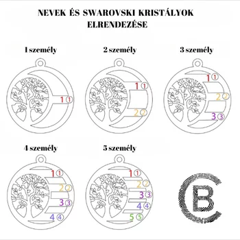 Harmónia Életfa Nyaklánc  - 5 Név - 925 Sterling Ezüst  Swarovski Kristály - Körkapocs