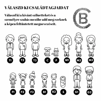 Ezüst 4 Tagú Családi Kulcstartó