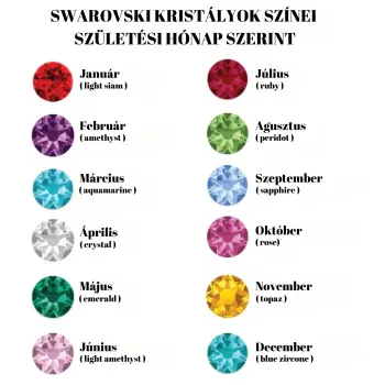 Szeretet Hullámok - 4 Név -  925 Sterling Ezüst  Swarovski Kristály - Körkapocs
