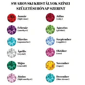 Személyre szabott Ezüst Gyűrű - A szerelem hullámai - 4 Név Swarovski kristáyokkal - 925-ös Ezüst