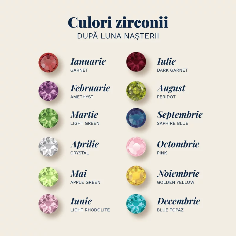 Lantisor Mom cu 2 picioruse si cristale Zirconia - Otel Inoxidabil 316L picture - 7